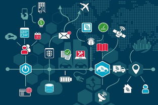 人工智能赋能快递与旅游 下一个百花齐放的风口